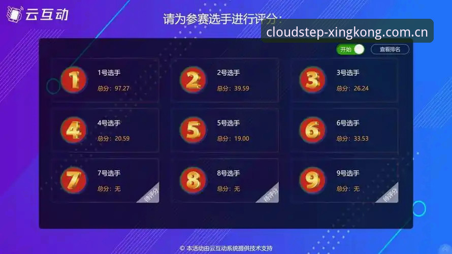 星空体育"云阶独行数据追踪"全面评测：3个平台+实时足球数据，到底好用在哪？