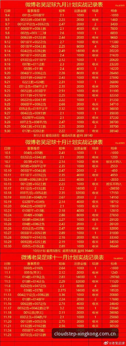 德里克·奥格贝德签约研判：从数据追踪到阵容拆解的完整用法指南