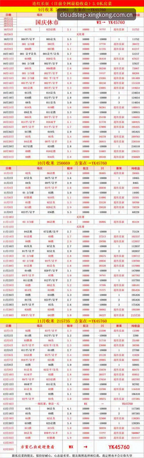 云阶独行数据同步 从崩溃到从容,一个足球迷的云阶独行数据同步实战心得