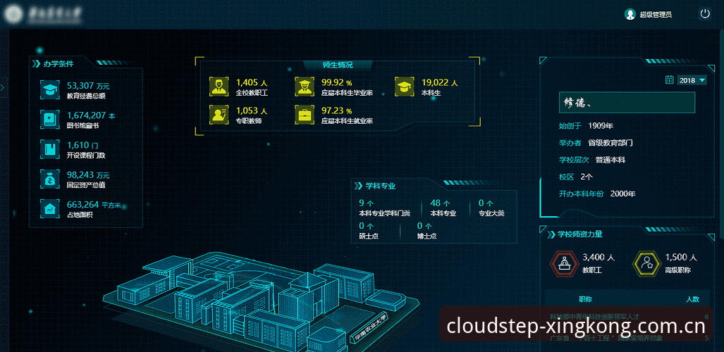 云阶独行跨设备：碎片数据的全局解决方案深度分析——以星空体育官网为例